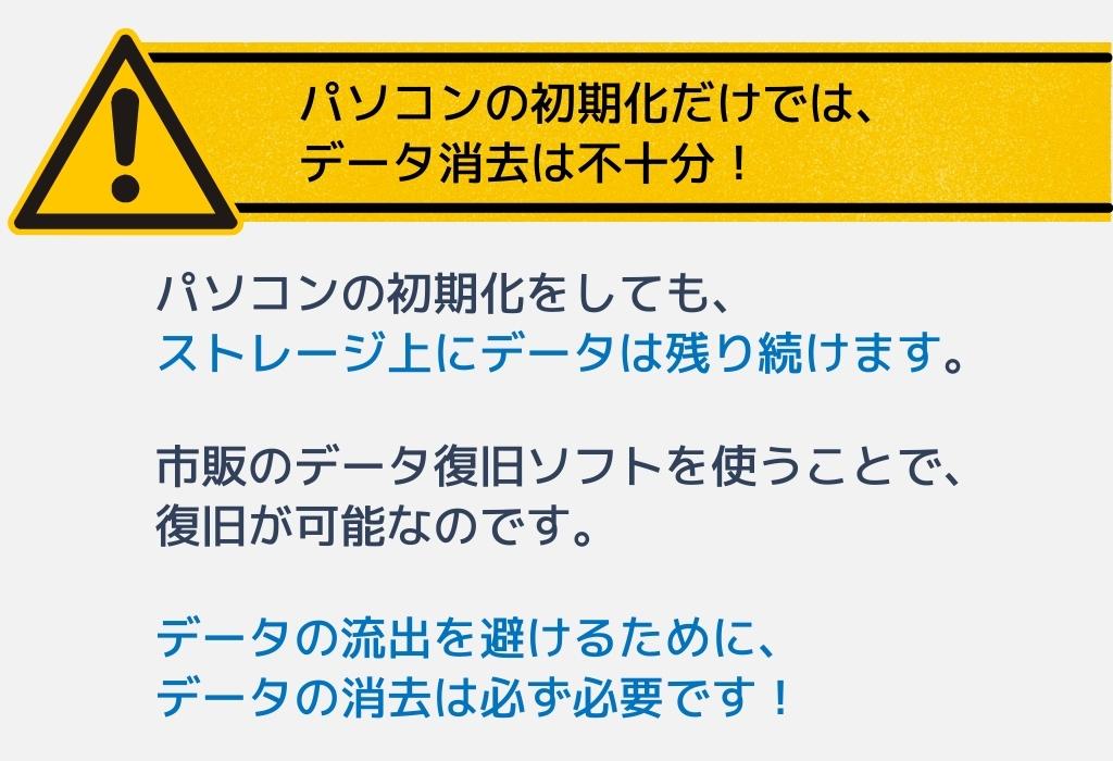 データは消してるのでどうぞ 通常の削除では危険？データ消去業者の利用でリスク軽減